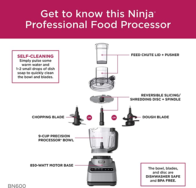 Ninja BN600 Professional Food Processor(Refurbished)