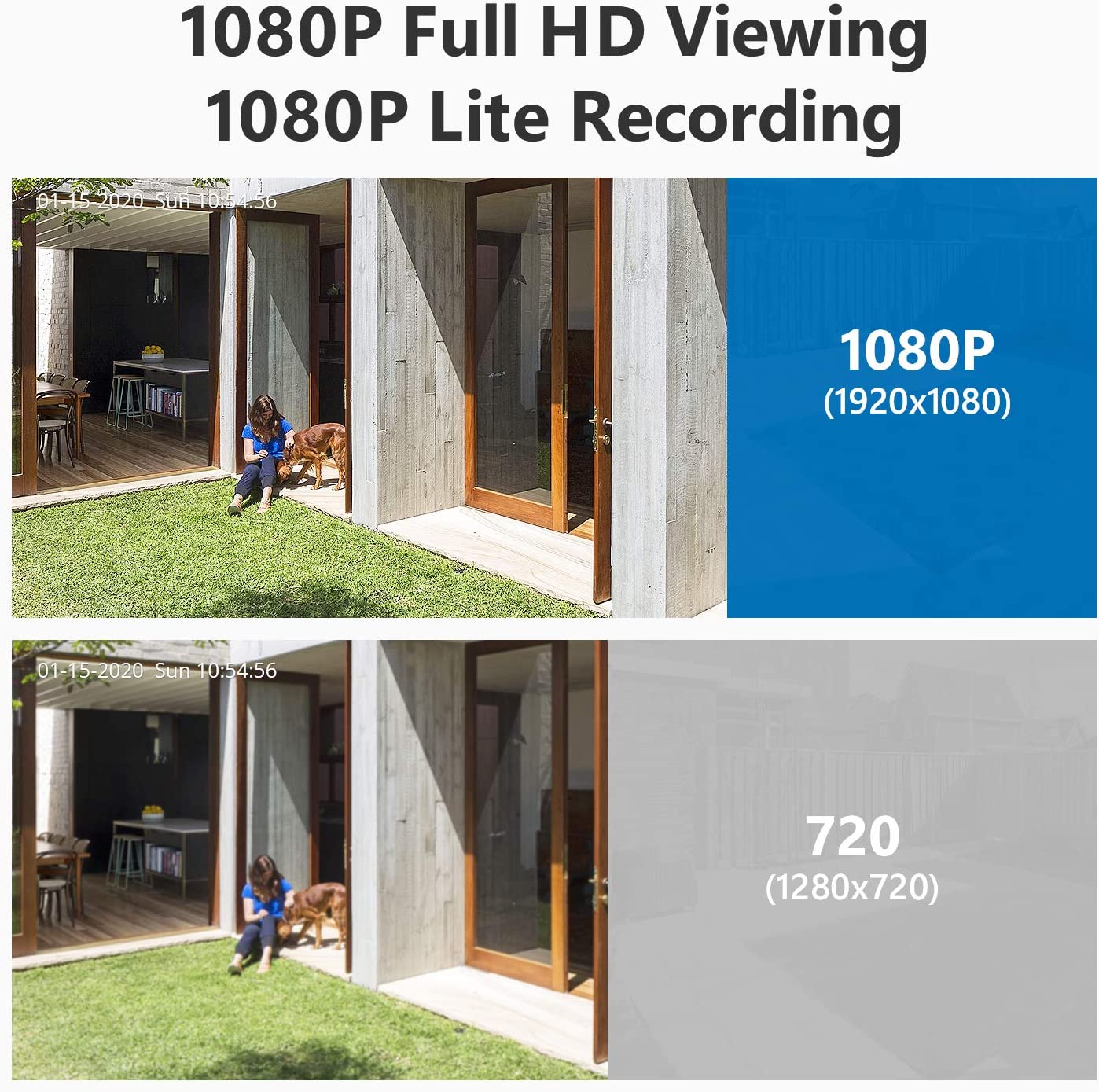 Sannce 4 Camera 4 Channel 1080p DVR Security System With 1 TB HDD