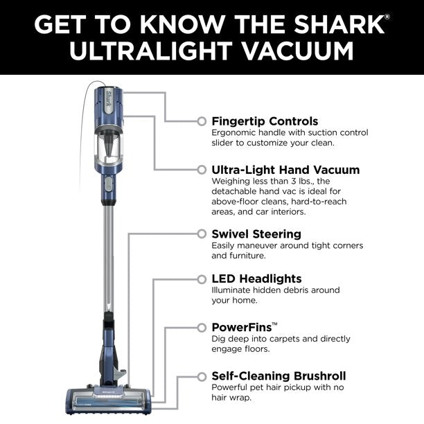 Shark UltraLight Pet Pro Corded Stick with PowerFins and Self-Cleaning Brushroll(Refurbished)
