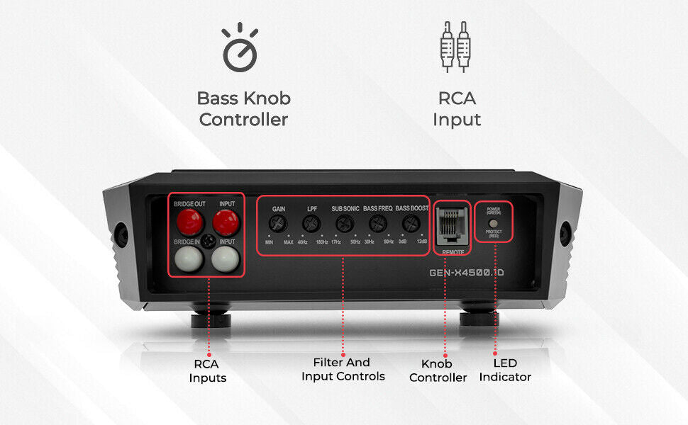 DS18 GEN-X Full-Range Class AB 2-Channel Amplifier 2000 Watts