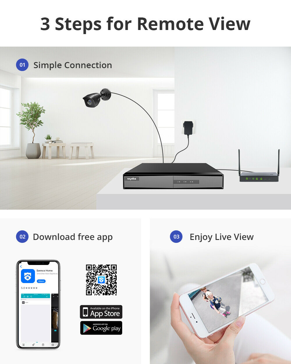 SANNCE 1080P Video Wired Security 2 Camera System, 4CH 5in1 DVR Home Night Outdoor